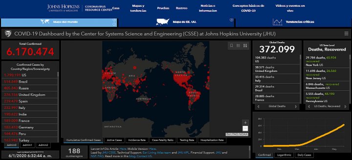 coronavirus johns hopkins