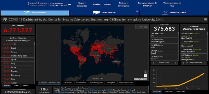 coronavirus johns hopkins