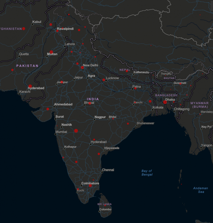 India