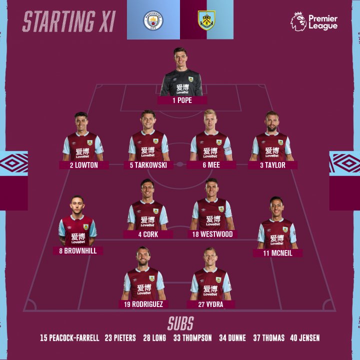 XI DEL BURNLEY