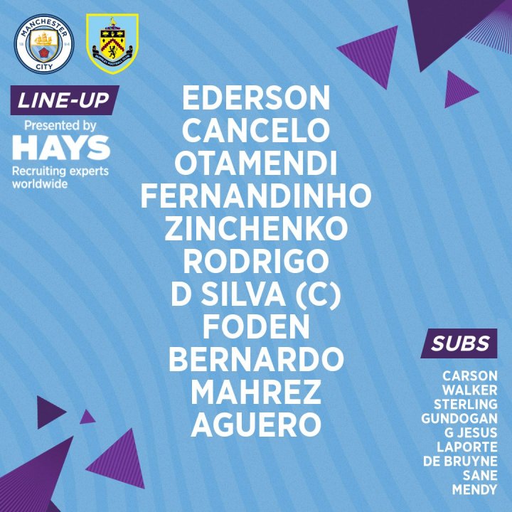XI DEL MANCHESTER CITY