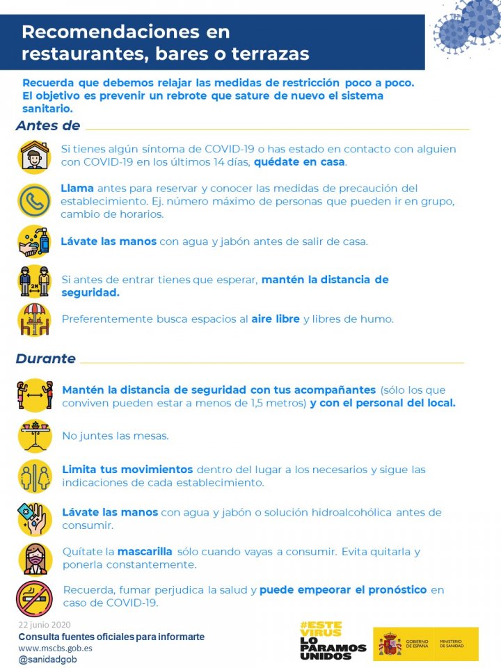 Recomendaciones en bares, terrazas y restaurantes