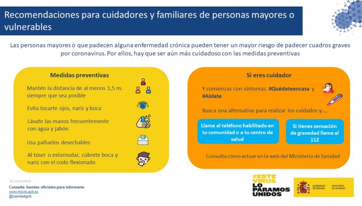 RECOMENDACIONES CUIDADORES