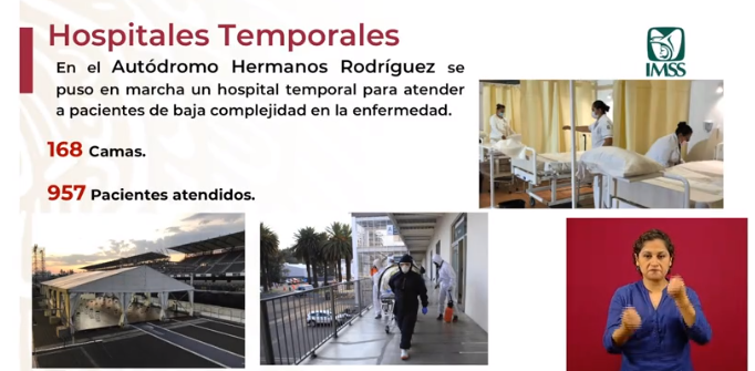 hospitales ocupación número de camas en México
