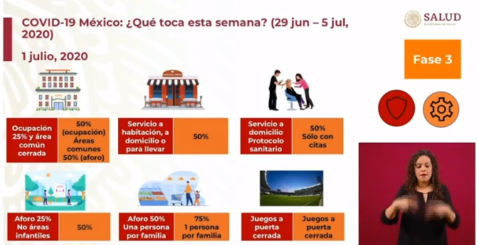 semáforo naranja 1 de junio
