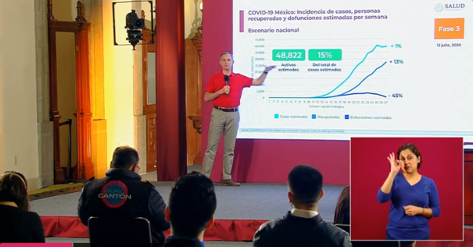 casos activos méxico 12 de julio