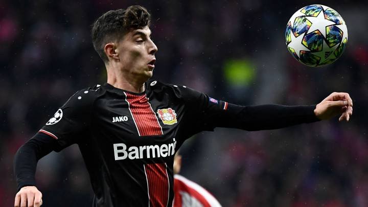 Havertz