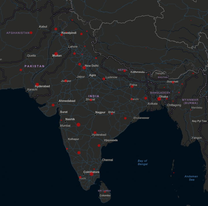 India