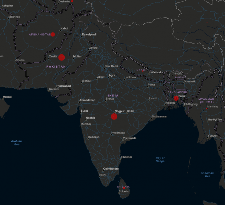 India