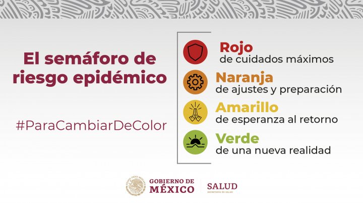cifras covid-19 méxico 2 de agosto