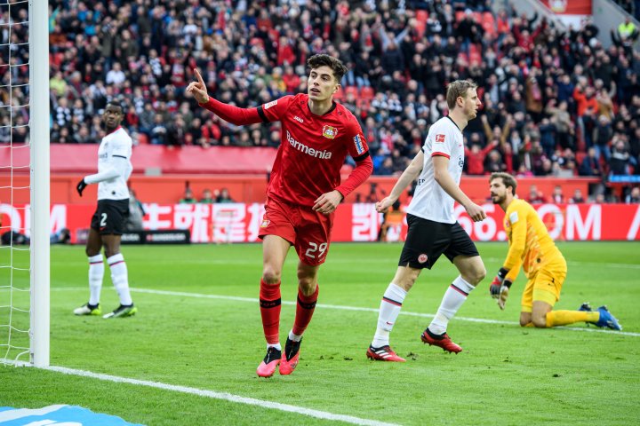 Havertz