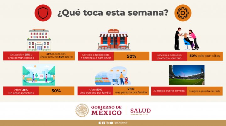 cifras covid-19 méxico 4 de agosto