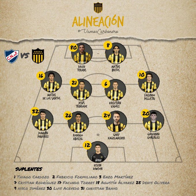 PEÑAROL