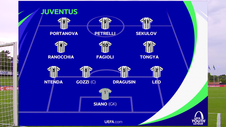 Juventus