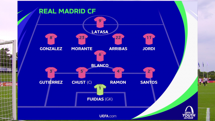 Juvenil A