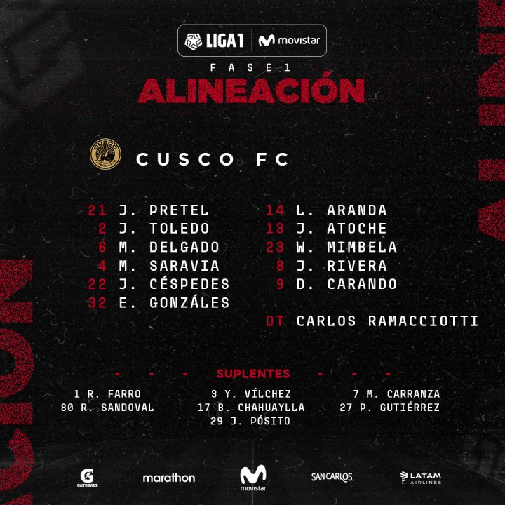 cusco