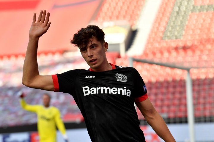 Havertz