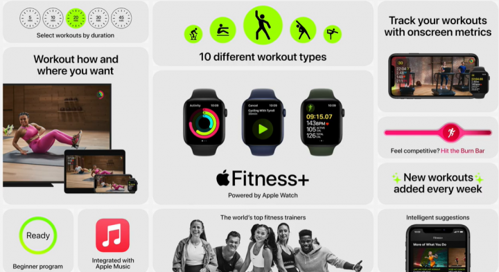 Fitness+