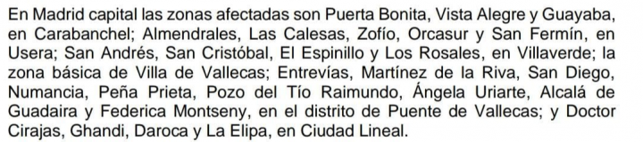 Zonas con restricciones