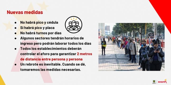 Medidas Bogotá