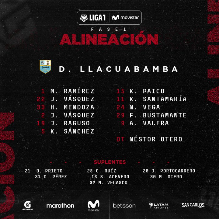 LLACUABAMBA
