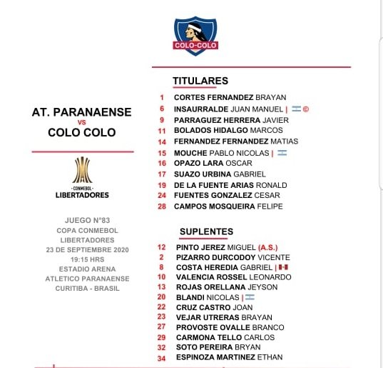 formacion