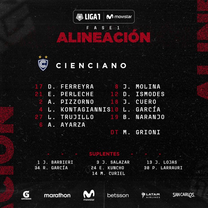 Cienciano
