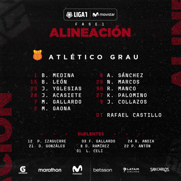 Alineación