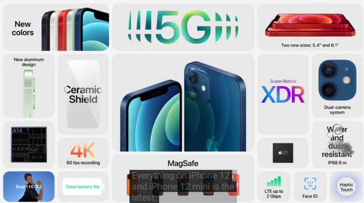 iPhone 12 Mini 5G