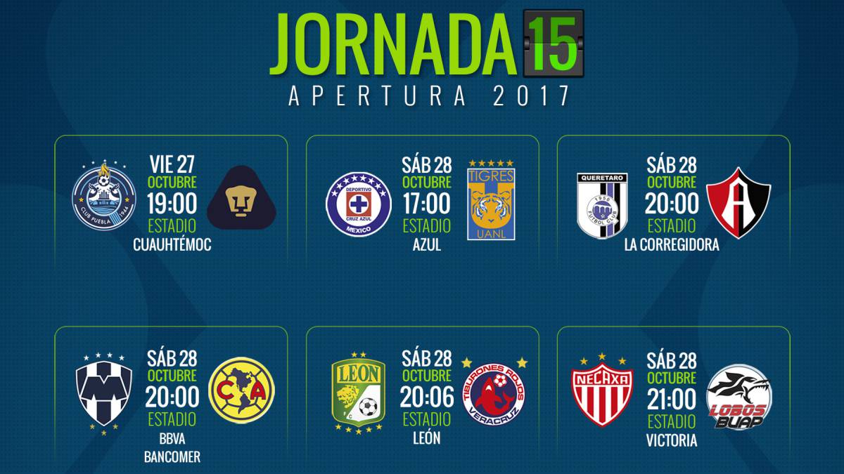 Fechas y horarios de la jornada 15 del Apertura 2017 de la Liga MX