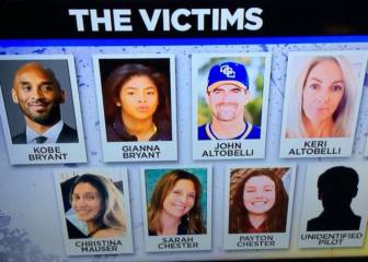 Identificadas seis víctimas más del accidente de Kobe Bryant