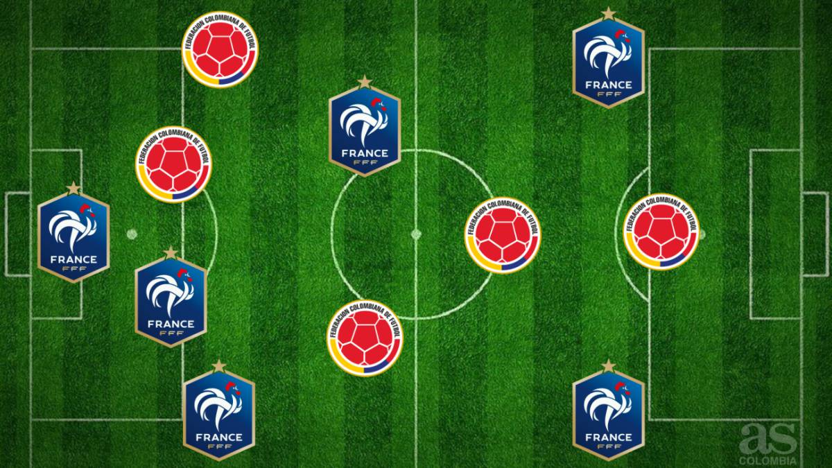 El XI ideal con jugadores de Francia y Colombia - AS Colombia