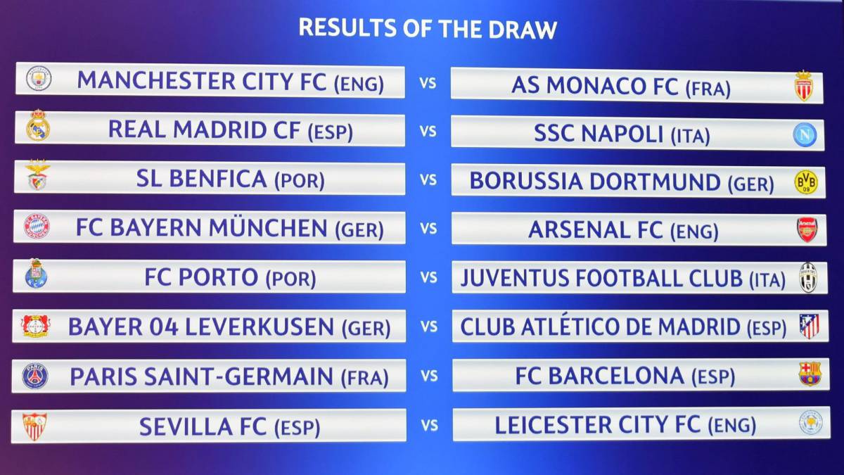UEFA | Champions League and Europa League draws: as they happened