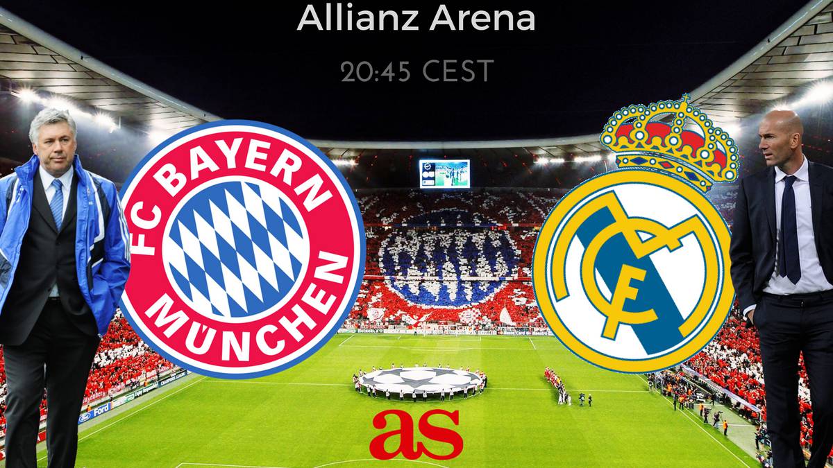 Champions League Bayern Munich vs Real Madrid how and where to watch