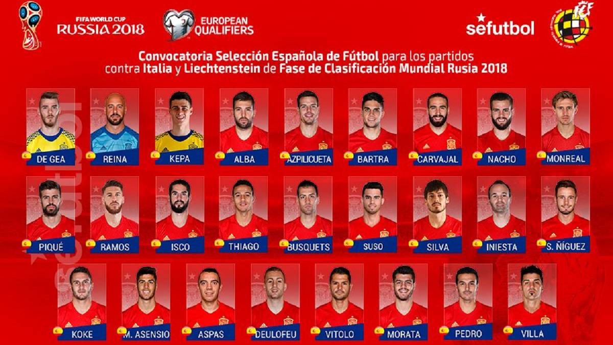 David Villa returns to Spain squad to face Italy and Liechtenstein - AS.com