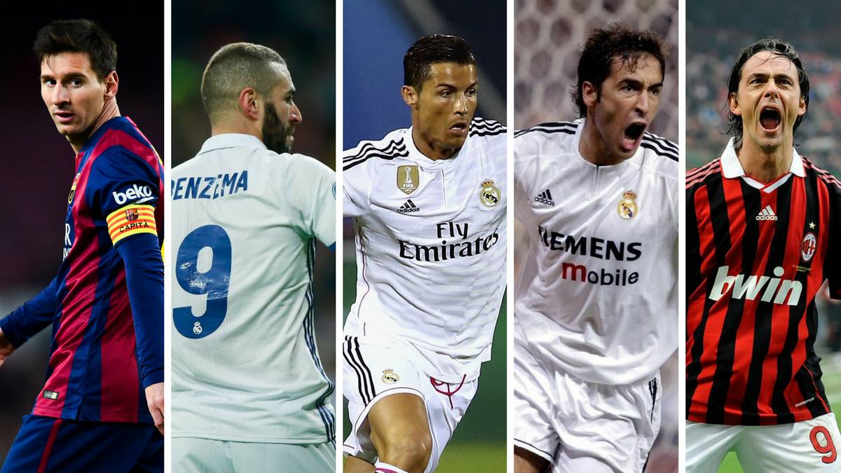 All time top scorers in the Champions League