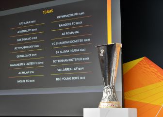 Europa League 2020 21 Round Of 16 Draw As It Happened As Com