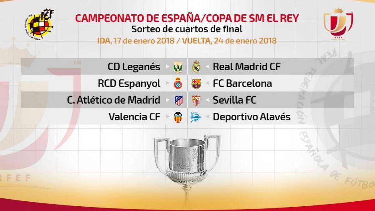 Resultado del sorteo de cuartos de final de Copa del Rey - AS.com Resultado del sorteo de cuartos de final de Copa del Rey - AS.com