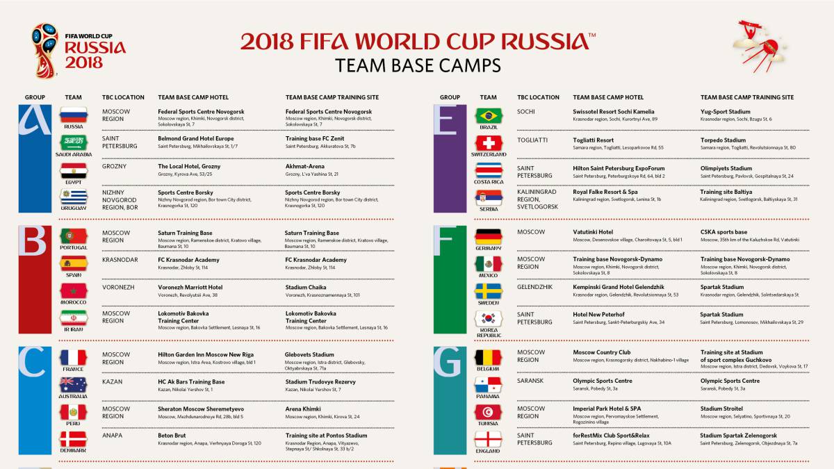 Image Result For World Cup Time Table Image Result For World Cup Time Table