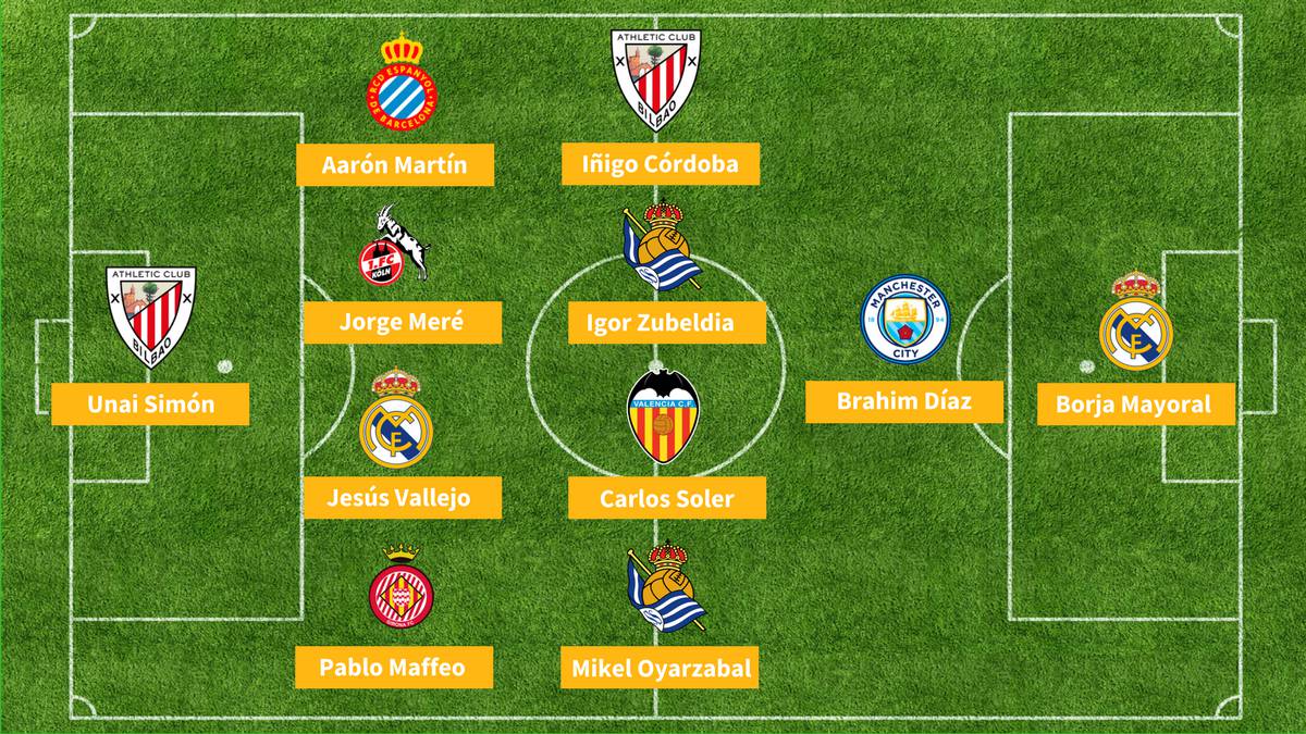 Elegido el Once de Oro de Fútbol Draft: Vallejo, Soler 