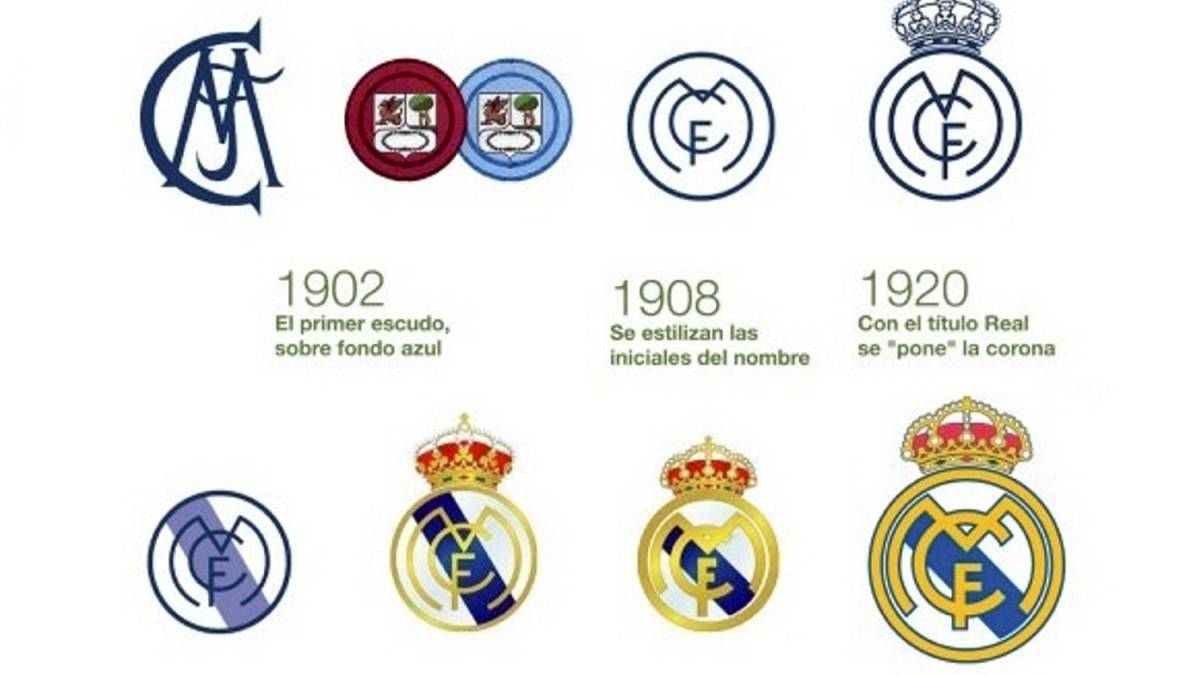 La evolución de los escudos de los equipos de Primera División 