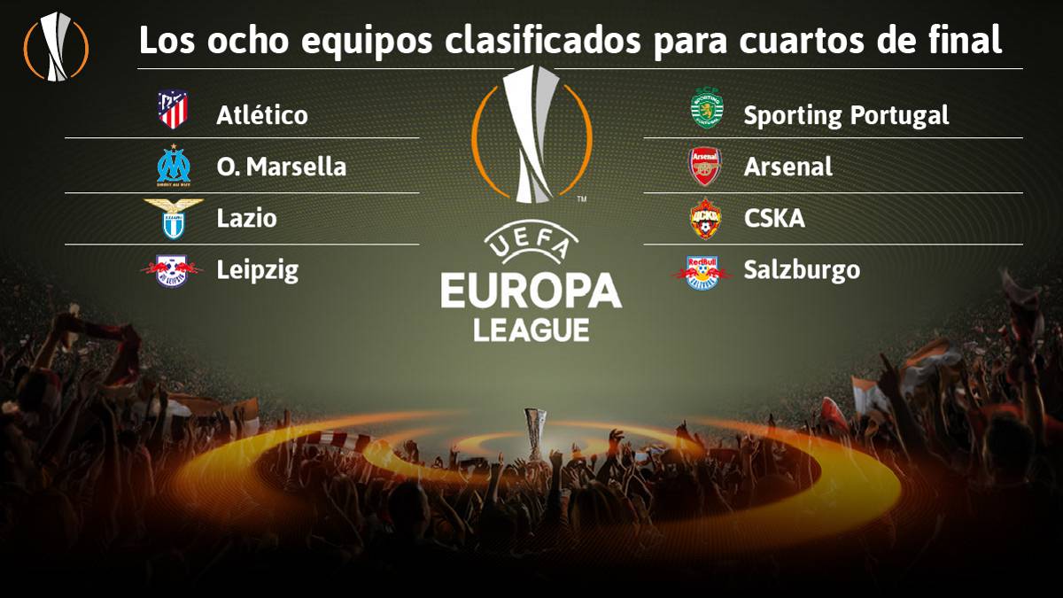 Resultado Sorteo Europa League: Atlético-Sporting en cuartos - AS.com Resultado Sorteo Europa League: Atlético-Sporting en cuartos - AS.com