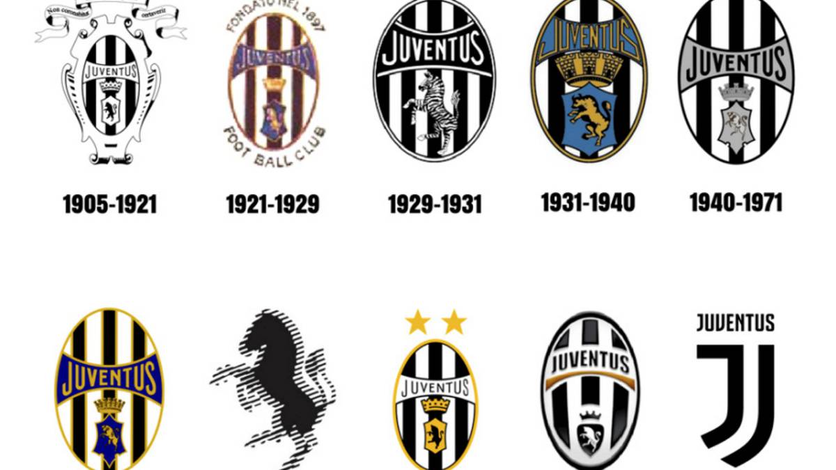 The Evolution Of Juventus Logo Some Of Europes Other