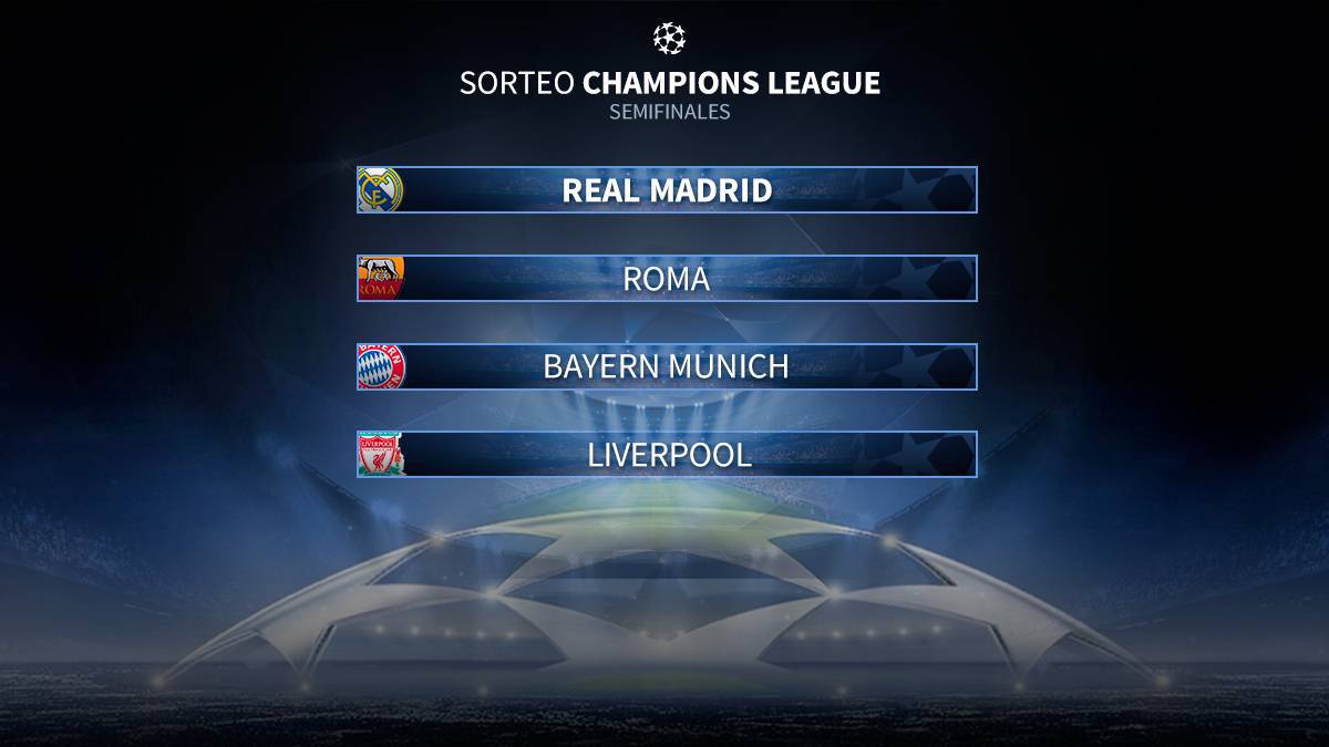 Sorteo Champions League 2018 en directo: semifinales - AS.com Sorteo Champions League 2018 en directo: semifinales - AS.com
