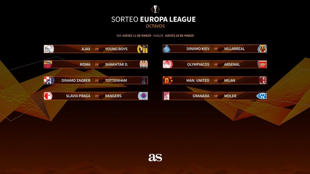 This-is-how-we-live-the-draw-for-the-round-of-16-of-the-Europa-League This-is-how-we-live-the-draw-for-the-round-of-16-of-the-Europa-League