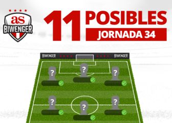 Possible elevens for matchday 34 of LaLiga Santander in Biwenger