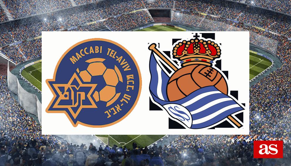 M. Tel-Aviv 0-1 R. Sociedad: Results, summary and objectives