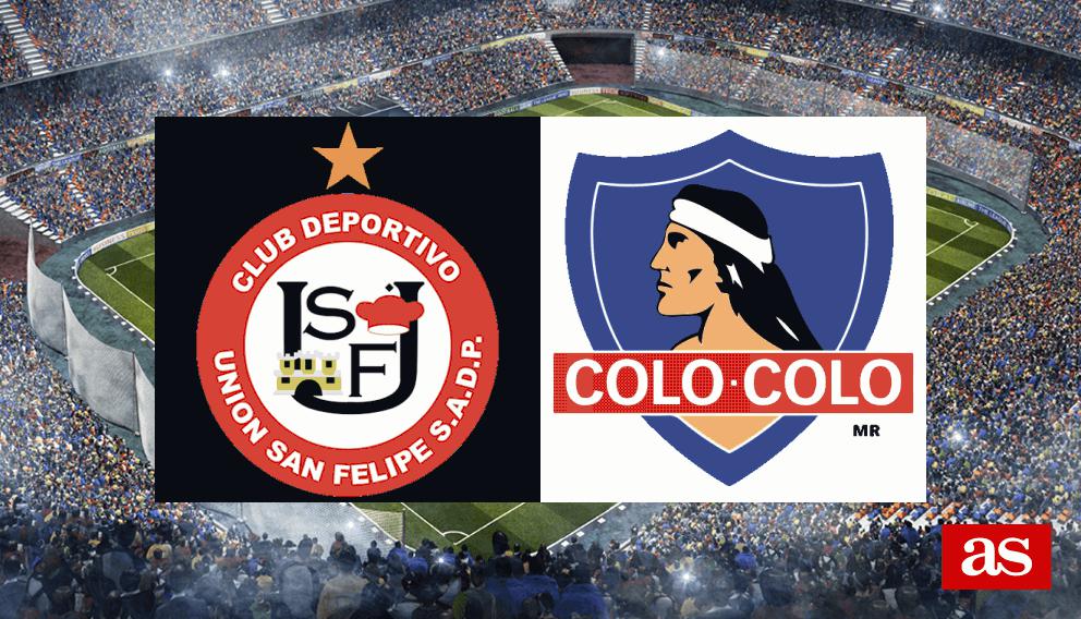 Alineaciones Unión San Felipe vs Colo Colo, Copa Chile 2025