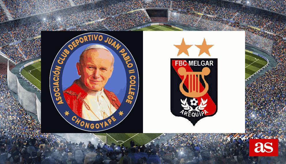 Juan Pablo II College vs FBC Melgar: estadísticas y datos en directo ...