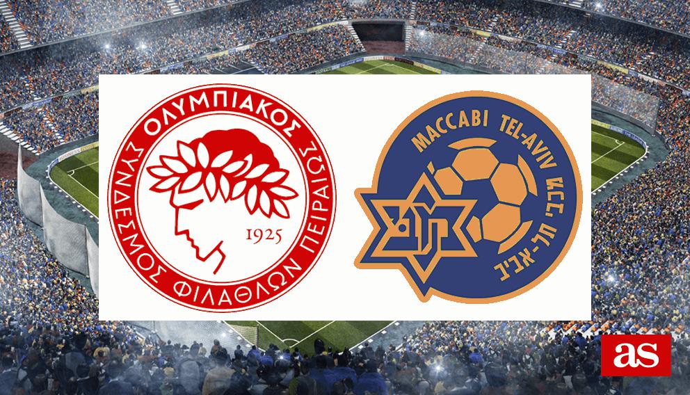 Olympiacos 14 M. TelAviv results, summary and goals